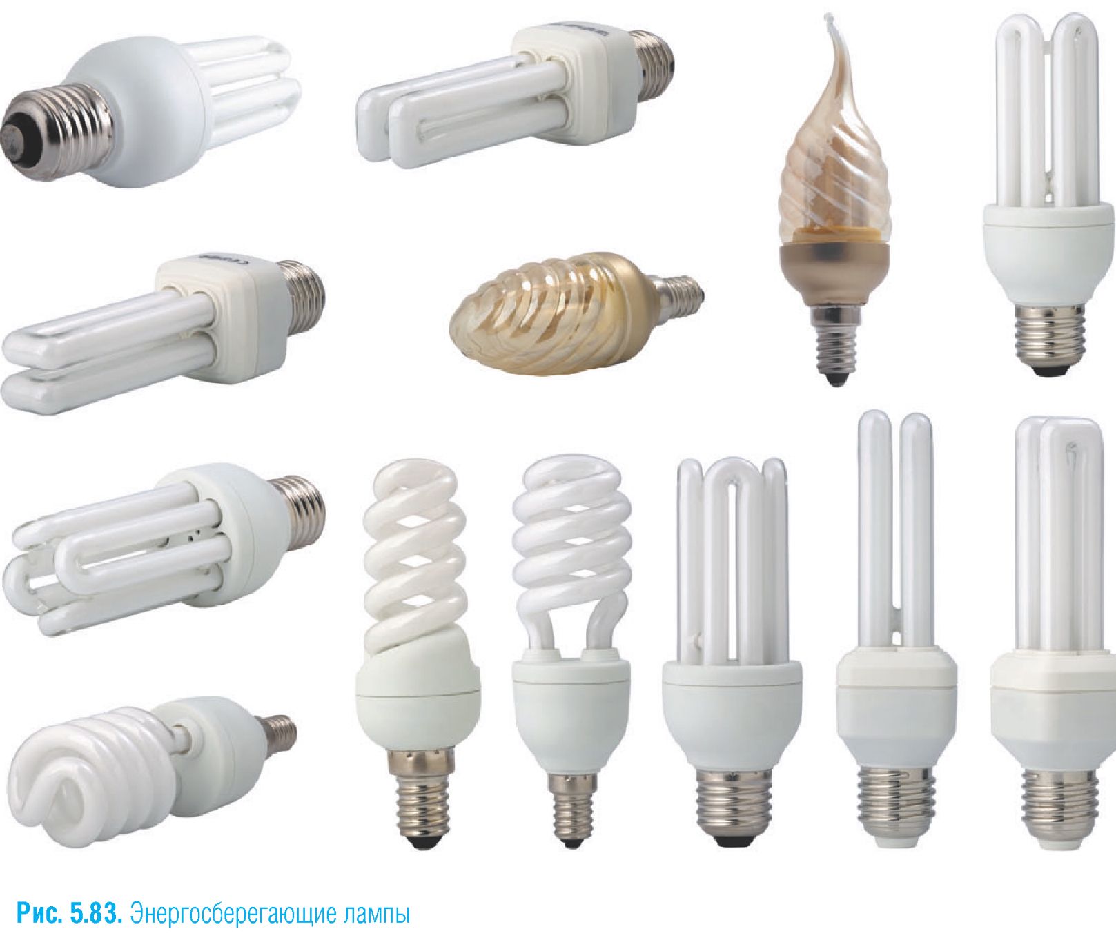 виды энергосберегающих ламп