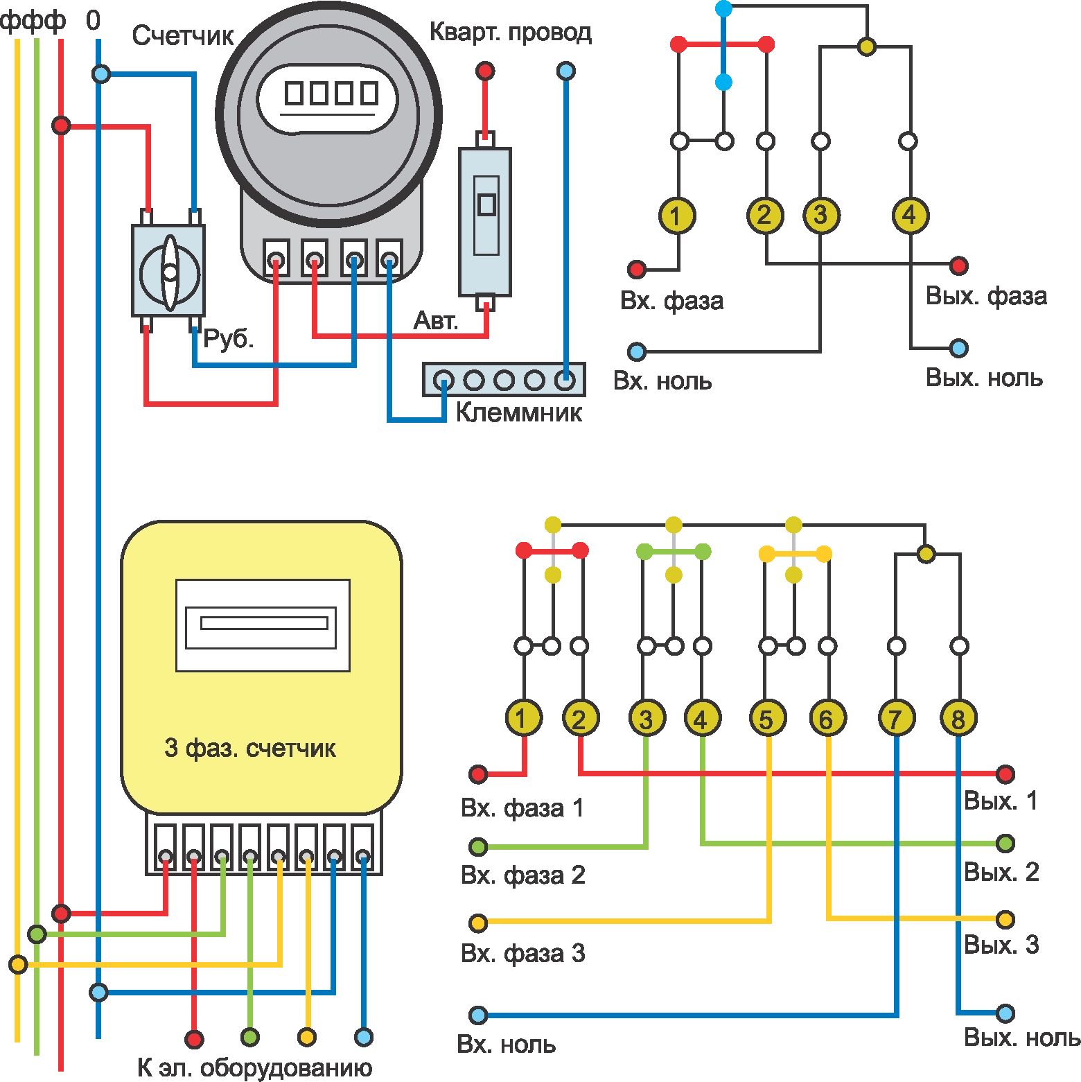 Схему Подключения 3-Х Фазного Электрического Счетчика